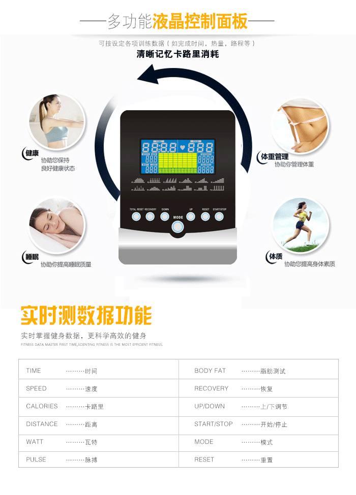 BLE102商用卧式磁控健身车批量配货 配货价