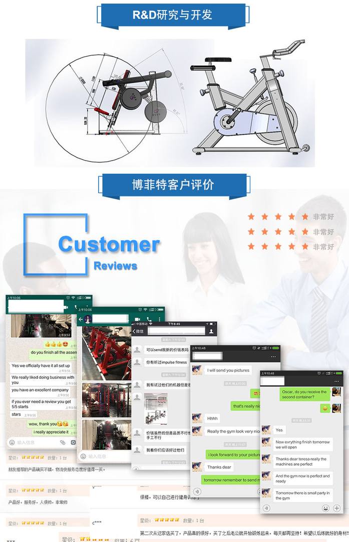 裕焯研发设计证书