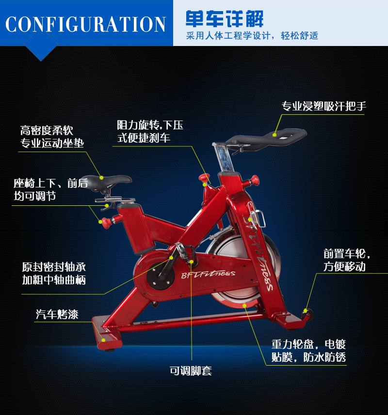 全面解剖动感单车,360度看它健身的好处