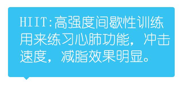 hiit是什么 hiit高强度间歇训练的好处