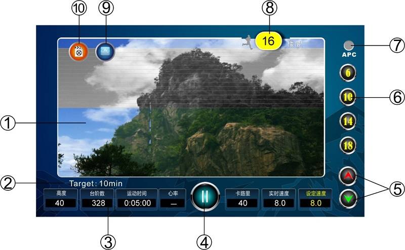 裕焯登山机