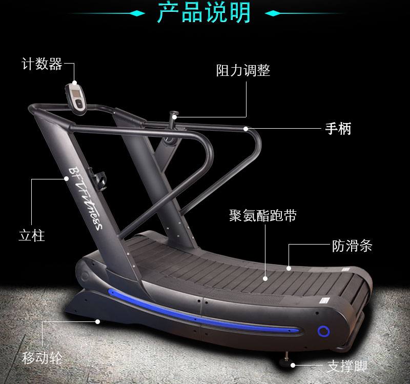 履带式跑步机