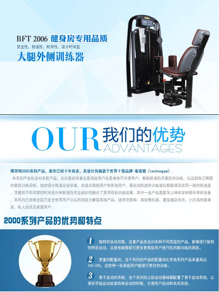 大腿外侧肌训练器 健身器材配货服务方 直销